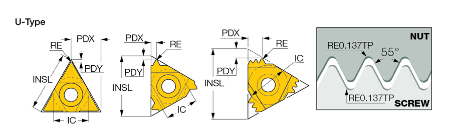 Iscar South Africa Turning Thread Turning Laydown Threading