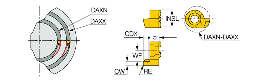 GFQR 12-1.00-0.05 IC528