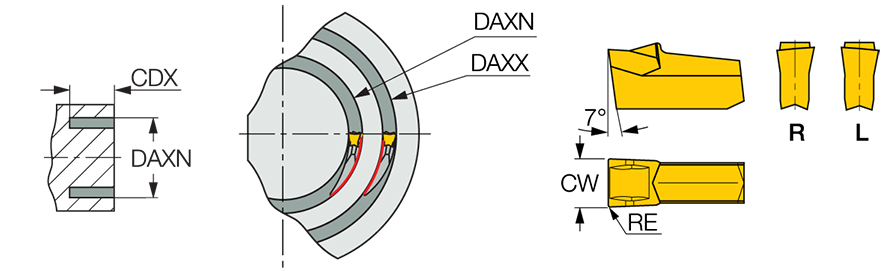 GFF 3R IC354