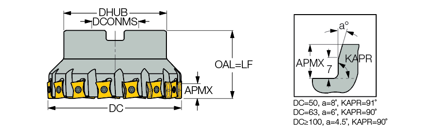F90LN D080-10-25.40-L-N15