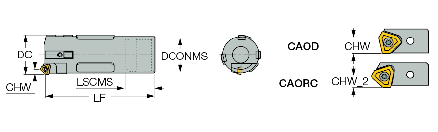 ‎DSC-IC 258.00-269.99