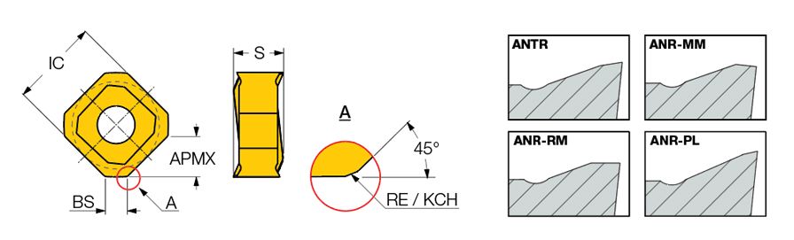 S845 SNMU 1305ANR-MM IC808
