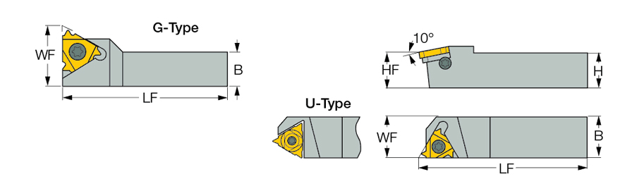 SER 2525 M16